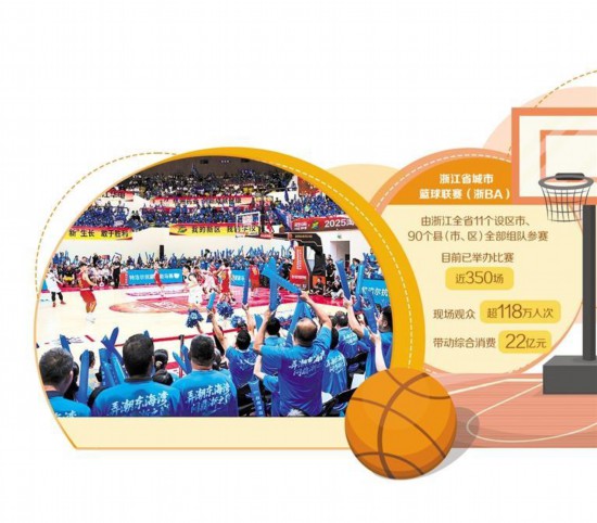 浙江省城市篮球联赛现场。 新华社记者 黄宗治摄