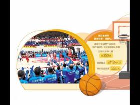 浙江赛事经济热潮涌动