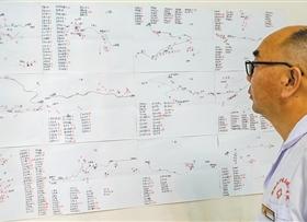  手绘“健康地图”  守护村民健康