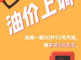 油价调整！加满一箱油将多花5元左右