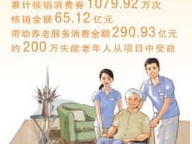  实实在在降低失能老年人的照护负担（热议）